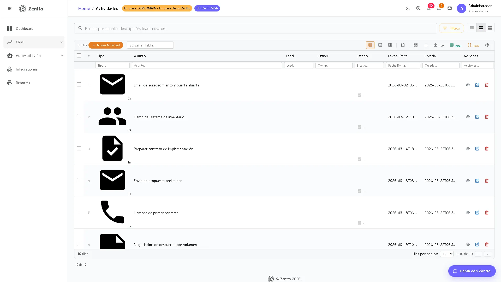 Vista de actividades comerciales con lista de llamadas, emails y reuniones por lead