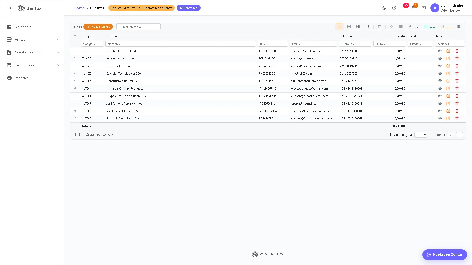 Lista de clientes con columnas de código, nombre, RIF/NIF, teléfono, email y saldo