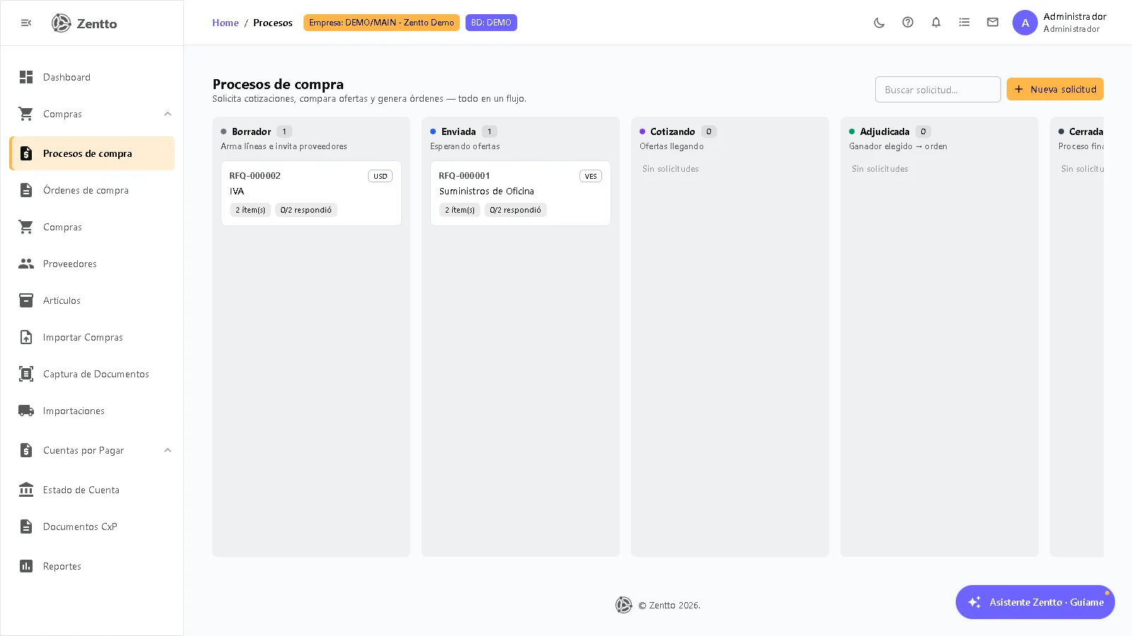 Tablero de procesos de compra por etapas con tarjetas de solicitudes