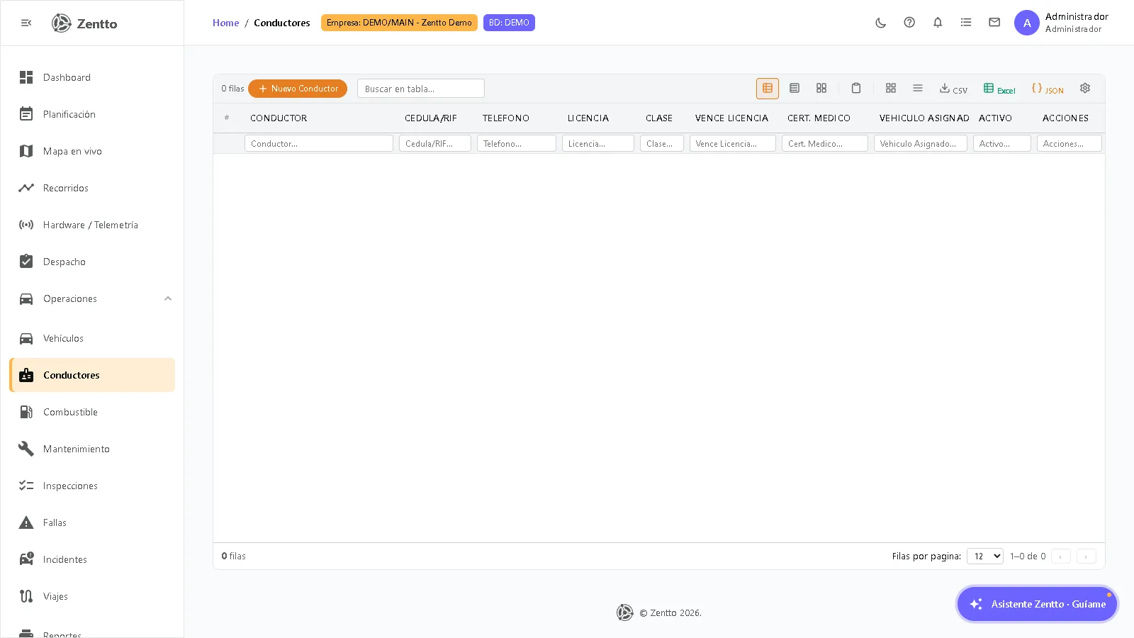 Lista de conductores