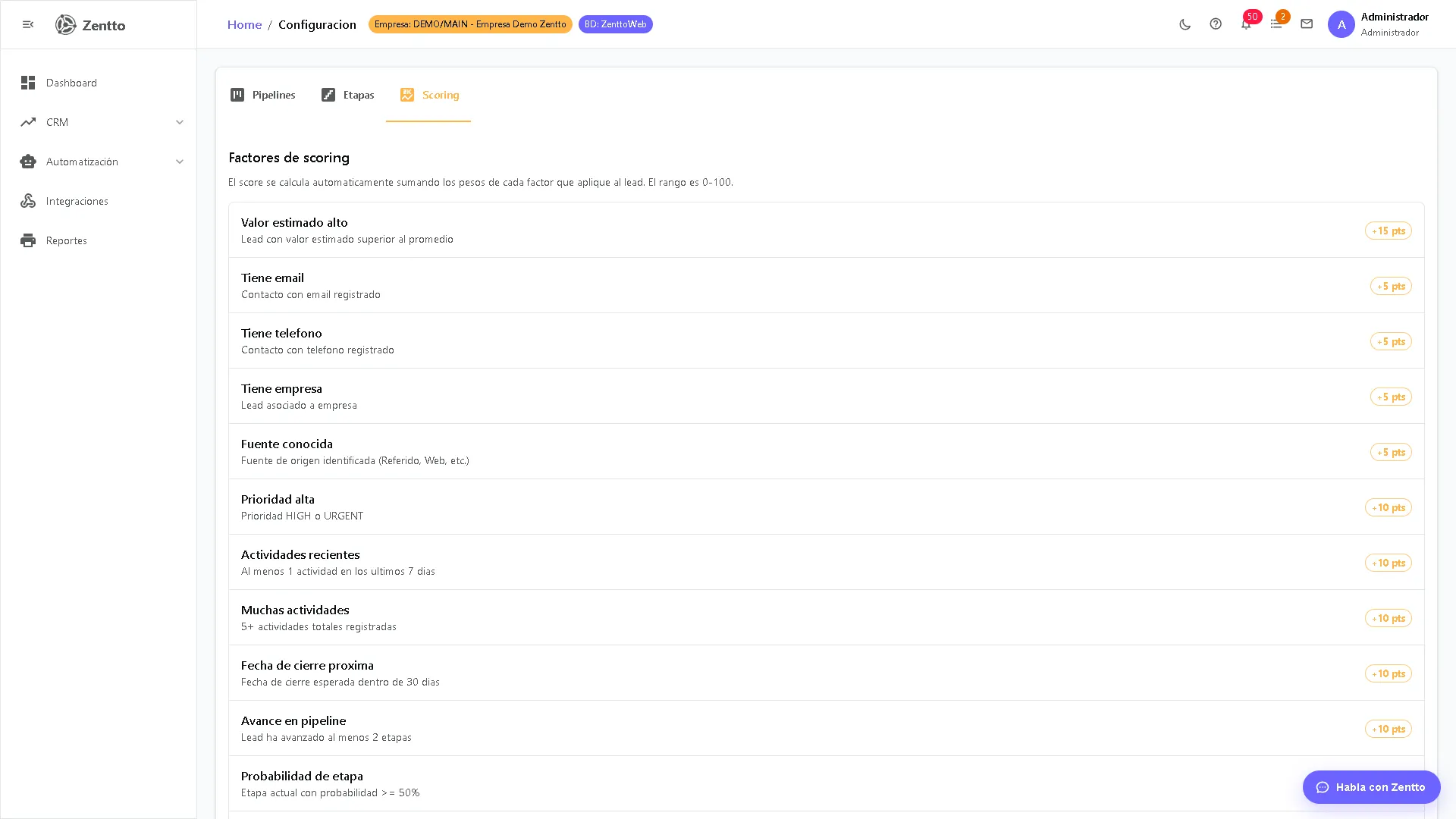 Configuración de scoring de leads con criterios y puntajes
