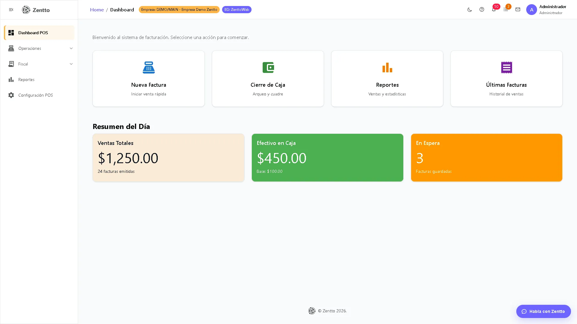 Dashboard POS